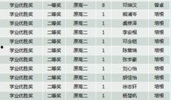 娱乐圈吃瓜元素表符号图,符号图解下的吃瓜众生相