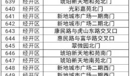 娱乐圈吃瓜元素表符号图,符号图解下的吃瓜众生相